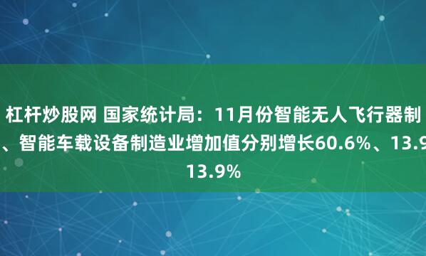 杠杆炒股网 国家统计局：11月份智能无人飞行器制造、智能车载设备制造业增加值分别增长60.6%、13.9%