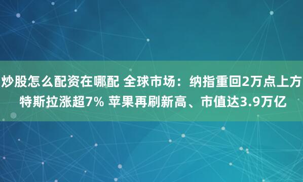 炒股怎么配资在哪配 全球市场：纳指重回2万点上方 特斯拉涨超7% 苹果再刷新高、市值达3.9万亿