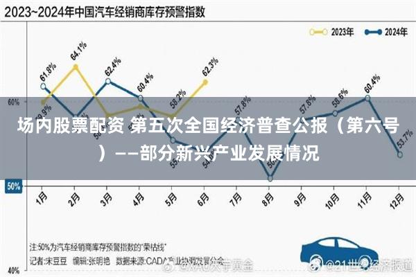 场内股票配资 第五次全国经济普查公报（第六号）——部分新兴产业发展情况