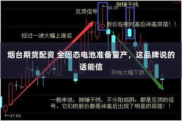 烟台期货配资 全固态电池准备量产，这品牌说的话能信