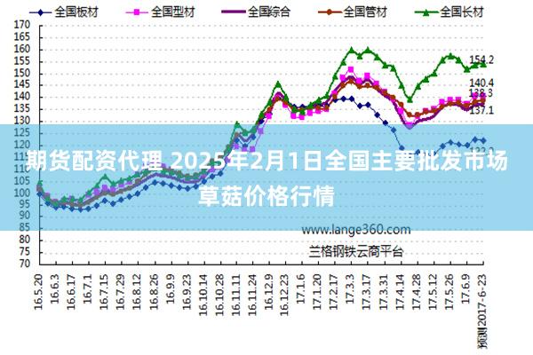 期货配资代理 2025年2月1日全国主要批发市场草菇价格行情