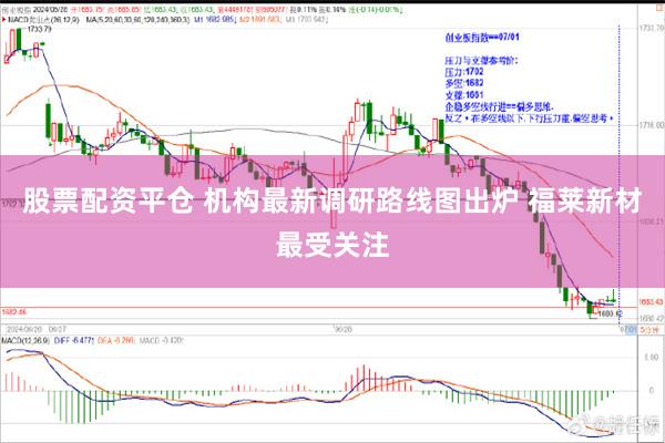 股票配资平仓 机构最新调研路线图出炉 福莱新材最受关注