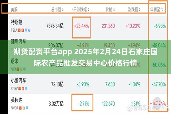 期货配资平台app 2025年2月24日石家庄国际农产品批发交易中心价格行情