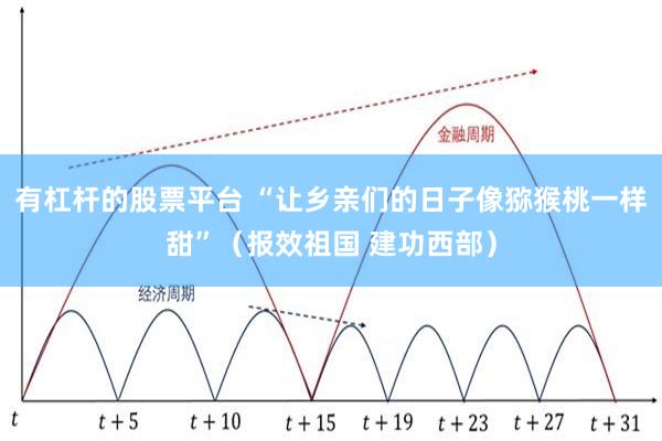 有杠杆的股票平台 “让乡亲们的日子像猕猴桃一样甜”（报效祖国 建功西部）